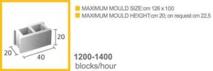 Block Making Egg Laying Machine Model: 1200-1400B/H